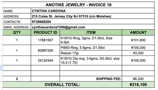 For CYNTHIA CARDONA 18